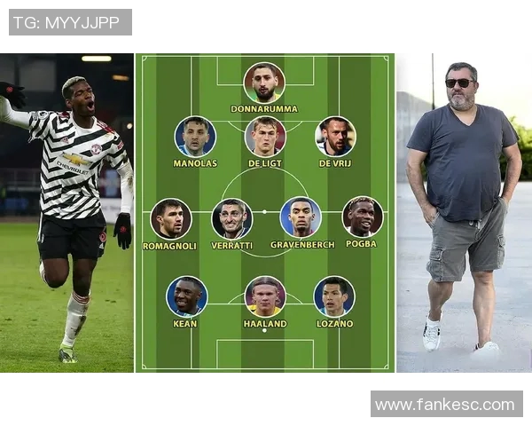 基于二选一排名规则的足球球星综合实力评估与分析 基于二选一排名规则的足球球星综合实力评估与分析