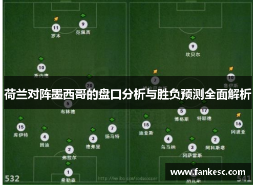 荷兰对阵墨西哥的盘口分析与胜负预测全面解析